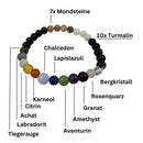 Armband - Sternenzyklen-Schutzarmband mit 14 verschiedenen Edelsteinen