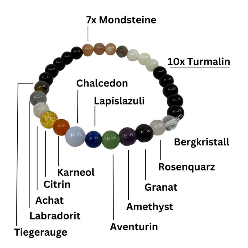 Armband - Sternenzyklen-Schutzarmband mit 14 verschiedenen Edelsteinen