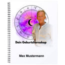 Geburtshoroskop von Alexander Kopitkow