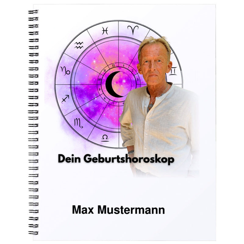 Geburtshoroskop von Alexander Kopitkow