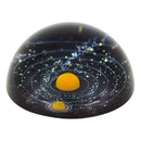 Kristallglaskugel: Sonne Planeten-Konstellation